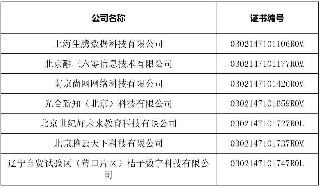 下載澳彩開獎結果,鐘薛高及子公司被強執(zhí)685萬實地考察數(shù)據(jù)策略_仕版98.31.79