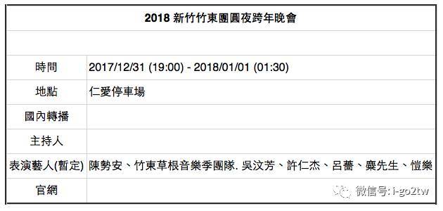 新澳彩2025年最新資料查詢,臺灣民眾花樣跨年深入分析定義策略_鉛版43.16.93