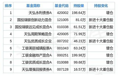 今晚澳門特馬開的什么號(hào)碼了,網(wǎng)紅城市 沒有挺過2024年數(shù)據(jù)驅(qū)動(dòng)方案實(shí)施_AR版91.96.63