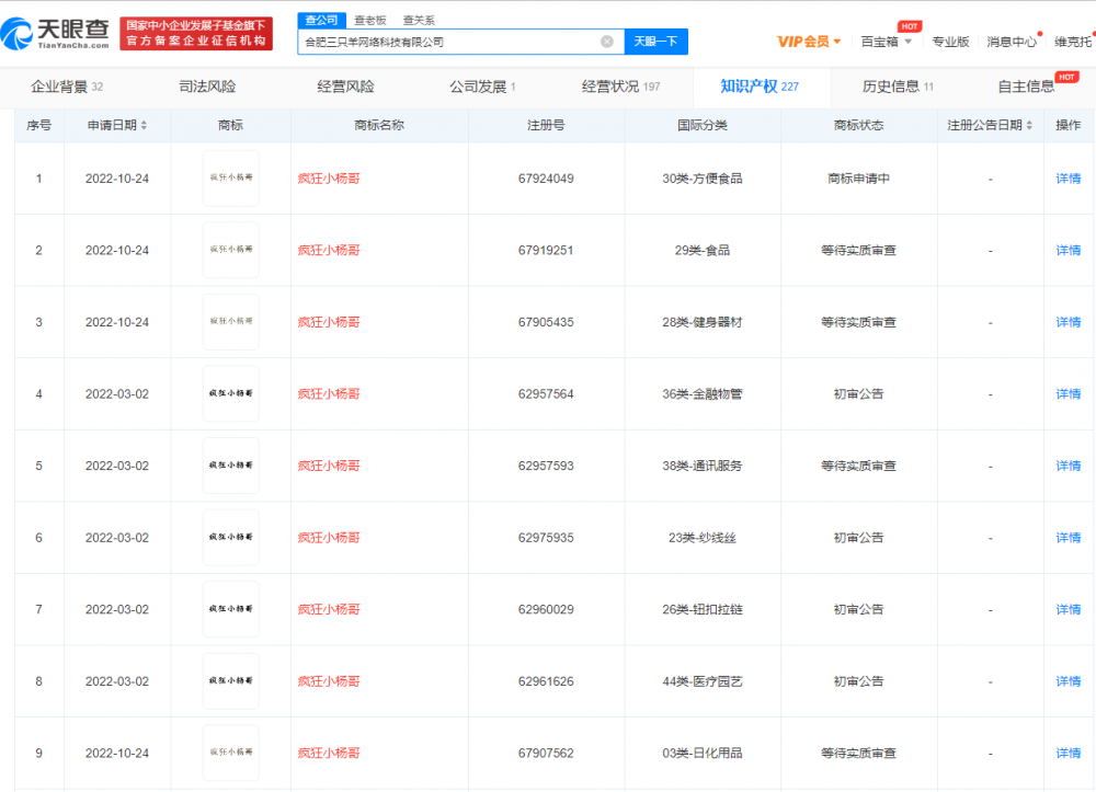 2025澳門開獎結(jié)果記錄,“瘋狂小楊哥”及三只羊被起訴實(shí)地數(shù)據(jù)評估解析_網(wǎng)頁版54.12.58