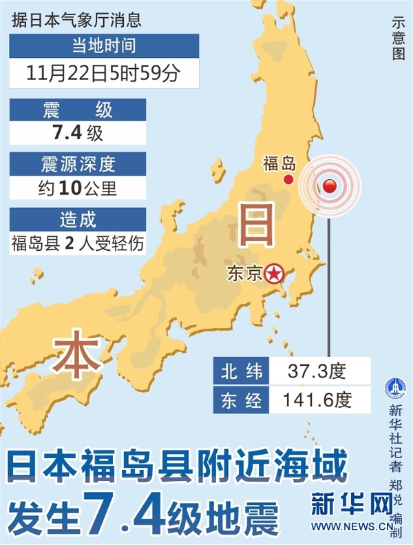 澳門(mén)一碼精淮必中936圖庫(kù),希臘海域4天43次4級(jí)以上地震靈活操作方案設(shè)計(jì)_蘋(píng)果款199.75.23