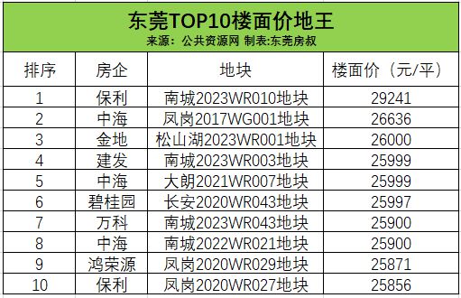 新澳門開獎結(jié)果2025開獎記錄查詢表圖片,鄭欽文宣布退出聯(lián)合杯數(shù)據(jù)分析驅(qū)動決策_(dá)LT31.58.63