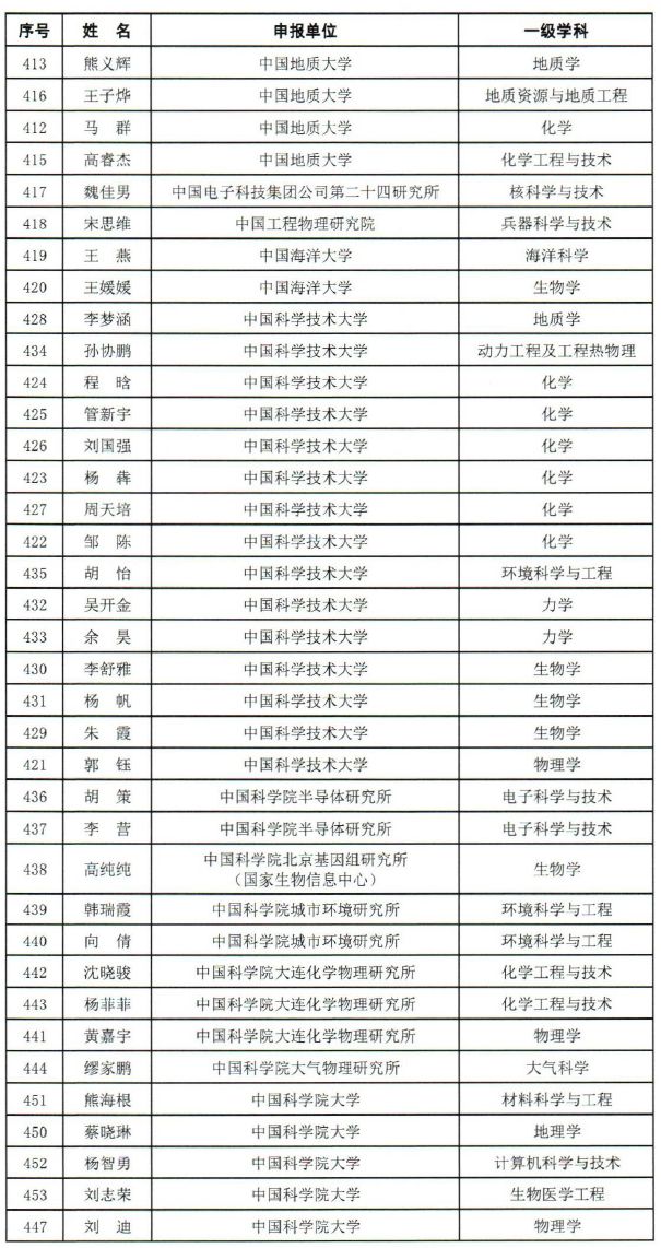 澳門232期開獎結(jié)果,兩家美企被列入不可靠實體清單穩(wěn)定性計劃評估_高級版12.25.42