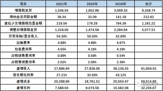 4777777開獎記錄保存,上四休三后工資只剩八成經(jīng)典解答解釋定義_PalmOS65.87.60