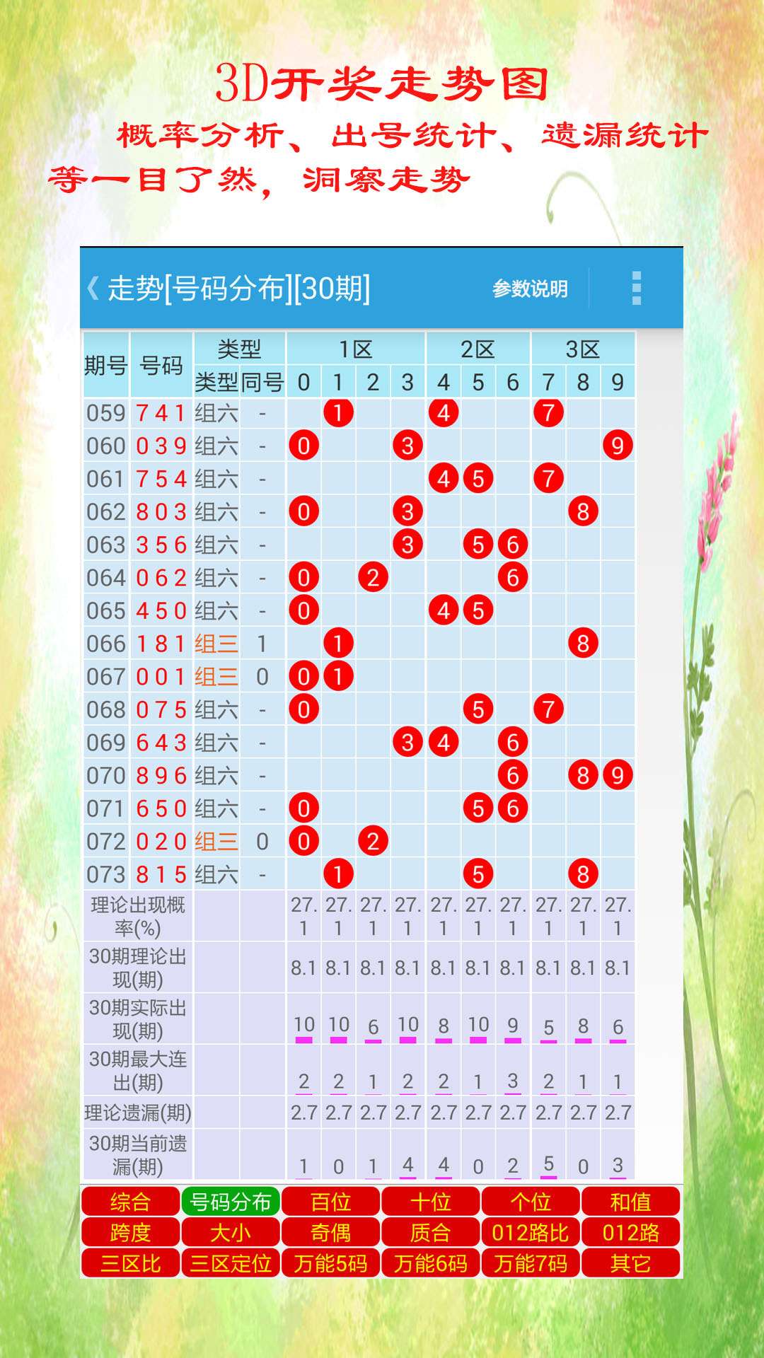 天天彩選4開獎(jiǎng)走勢(shì)圖和值,反向春運(yùn)好劃算 長沙到廣州僅19元實(shí)地?cái)?shù)據(jù)驗(yàn)證設(shè)計(jì)_標(biāo)配版89.85.69