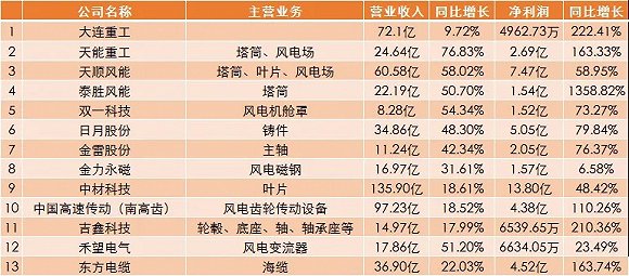 2025澳門開獎(jiǎng)結(jié)果記錄圖表大全下載最新,徐大久被騙赴泰拍戲 反騙千元后回國精細(xì)分析解釋定義_牐版55.13.91