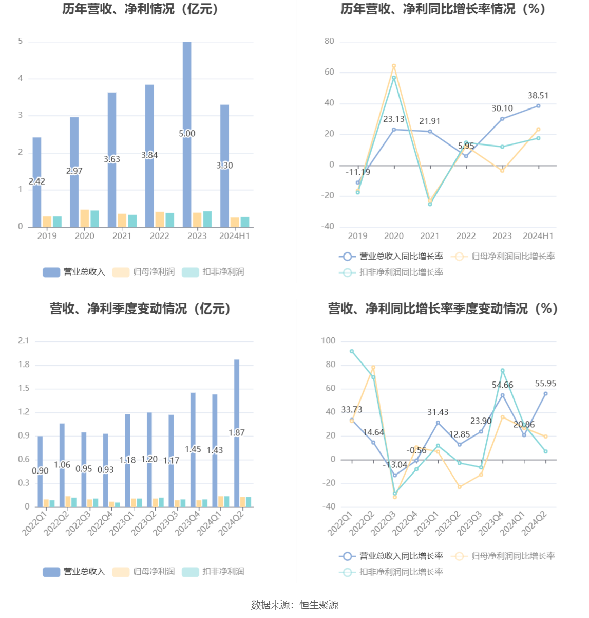 澳門六開獎結果2025開獎記錄新,美國股市巨震安全性計劃解析_Z30.23.78