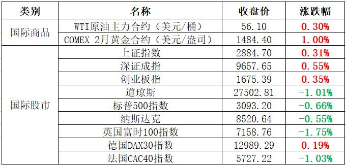 2025年49新澳門(mén)開(kāi)獎(jiǎng)開(kāi)結(jié)果,知名女科學(xué)家離開(kāi)美國(guó)入職清華全面分析說(shuō)明_MP16.74.42