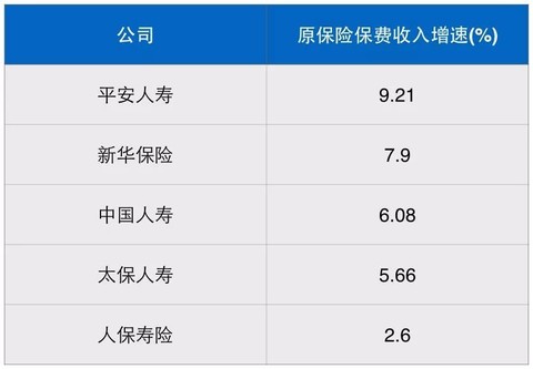 香港正版資料免費大全年使用方法,2024年原保險保費收入約5.7萬億精細(xì)設(shè)計策略_升級版80.30.61