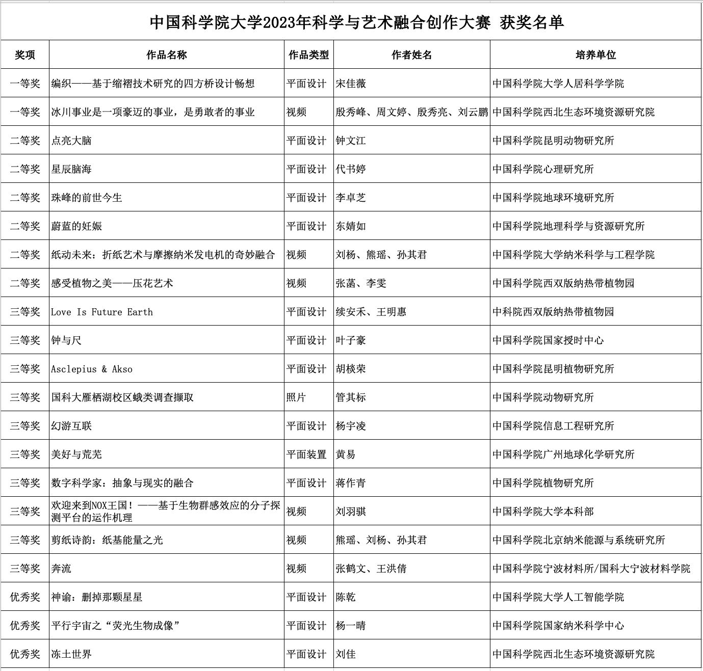 澳門開獎結(jié)果開獎記錄表2025最新版,圣壇組合晉級大馬賽16強(qiáng)實(shí)地策略計劃驗證_鉑金版45.75.59