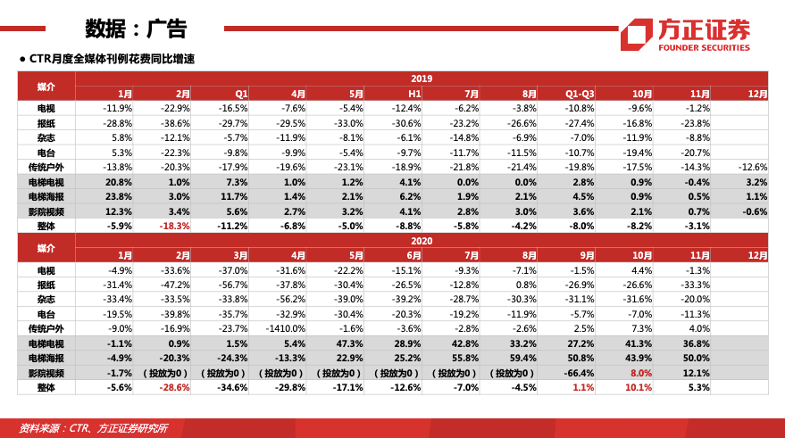 澳門49碼開獎網(wǎng)址個,陳夢錄制山東春晚秀絕技數(shù)據(jù)設計支持計劃_小版73.62.12