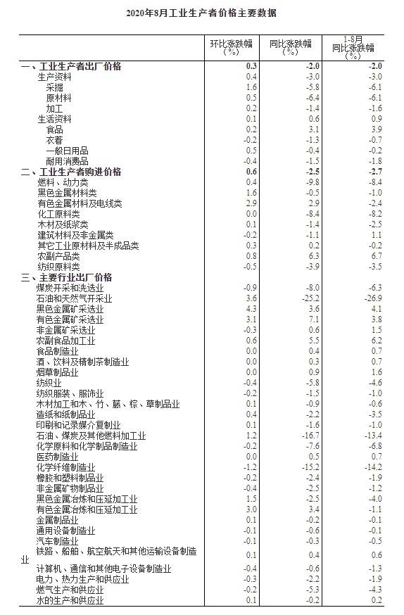 澳門開獎(jiǎng)結(jié)果 開獎(jiǎng)結(jié)果2025,全國流感病毒陽性率快速上升快速響應(yīng)方案落實(shí)_投資版58.30.70