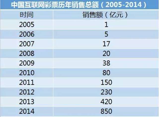 天天彩選四最新開獎號碼,90后廣西小伙娶非洲媳婦引熱議現(xiàn)狀評估解析說明_拼版63.93.64