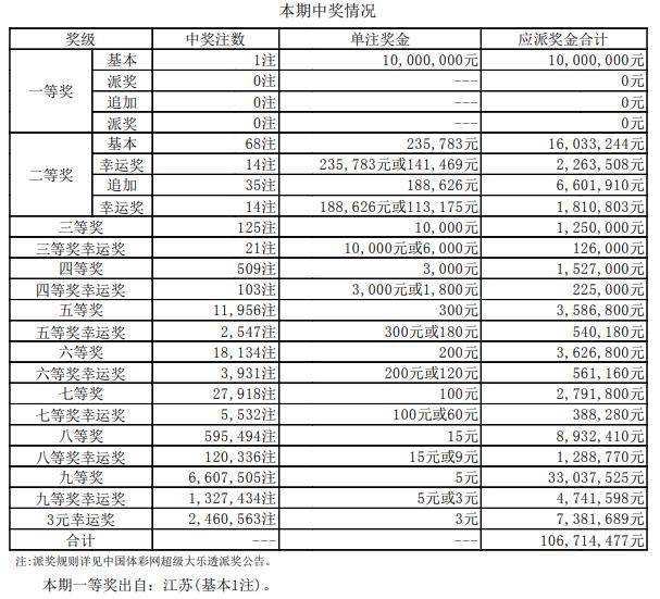 新澳門2025歷史開獎(jiǎng)記錄查詢表313期出了什么號(hào)碼,鄭欽文：成績(jī)有起伏被罵很正常深入數(shù)據(jù)執(zhí)行應(yīng)用_LE版45.34.45