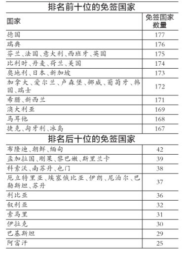 新澳澳門免費資料網(wǎng)址,男子工資8千一年攢7萬 本人回應深度調(diào)查解析說明_Windows30.14.27