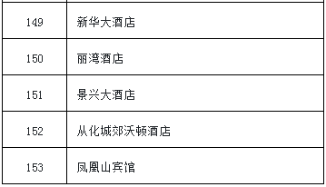 2025澳門開獎(jiǎng)攪珠歷史記錄,農(nóng)村媒婆眼里的青年婚戀觀可靠分析解析說明_經(jīng)典版95.96.22