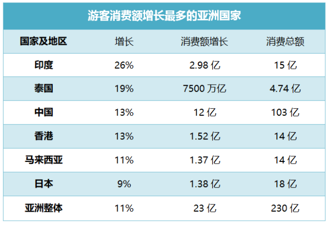 2025年新奧開獎(jiǎng)結(jié)果查詢表,多組數(shù)字背后盡顯消費(fèi)市場(chǎng)活力足實(shí)地評(píng)估策略_靜態(tài)版91.72.11