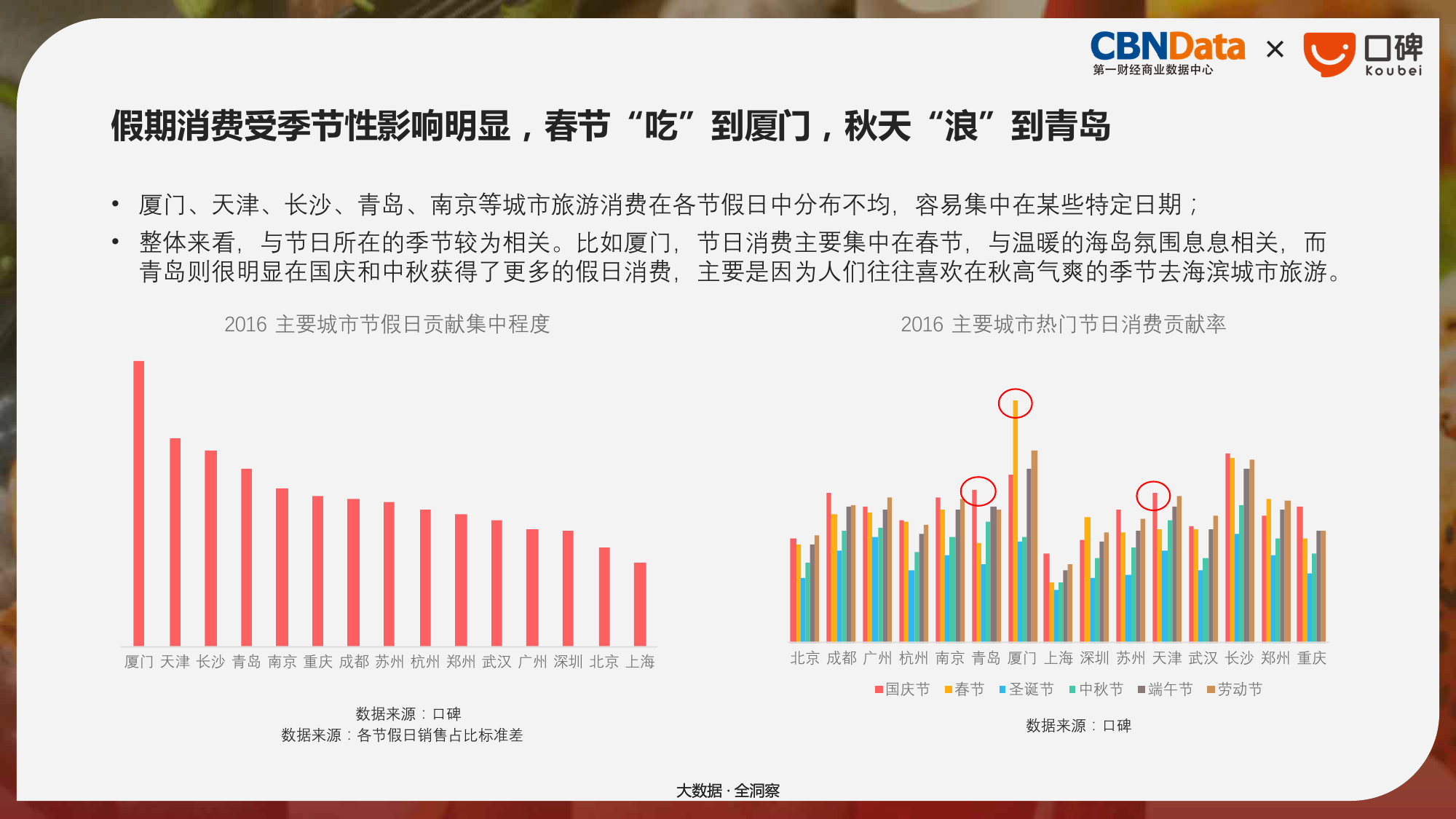 澳門本期開獎(jiǎng)結(jié)果,他從校園餐里1毛錢1毛錢貪了23萬數(shù)據(jù)分析決策_(dá)RemixOS18.56.26