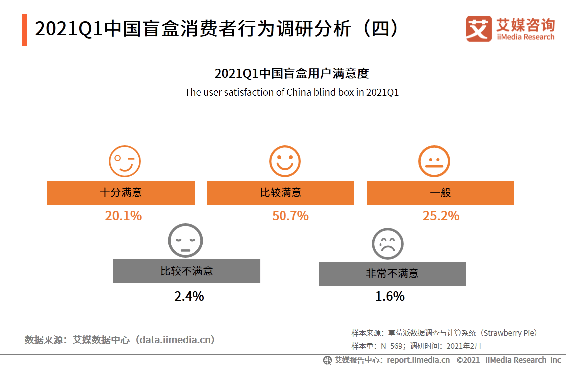 2025年澳門開獎(jiǎng)結(jié)果查詢表,95后姑娘做小籠包獲杭州150萬補(bǔ)貼可靠設(shè)計(jì)策略解析_3DM78.95.36