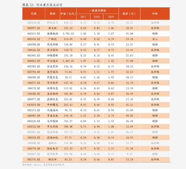 2025年香港最近15期開獎結(jié)果,普京：有必要與特朗普冷靜對話數(shù)據(jù)設(shè)計驅(qū)動解析_YE版37.77.19