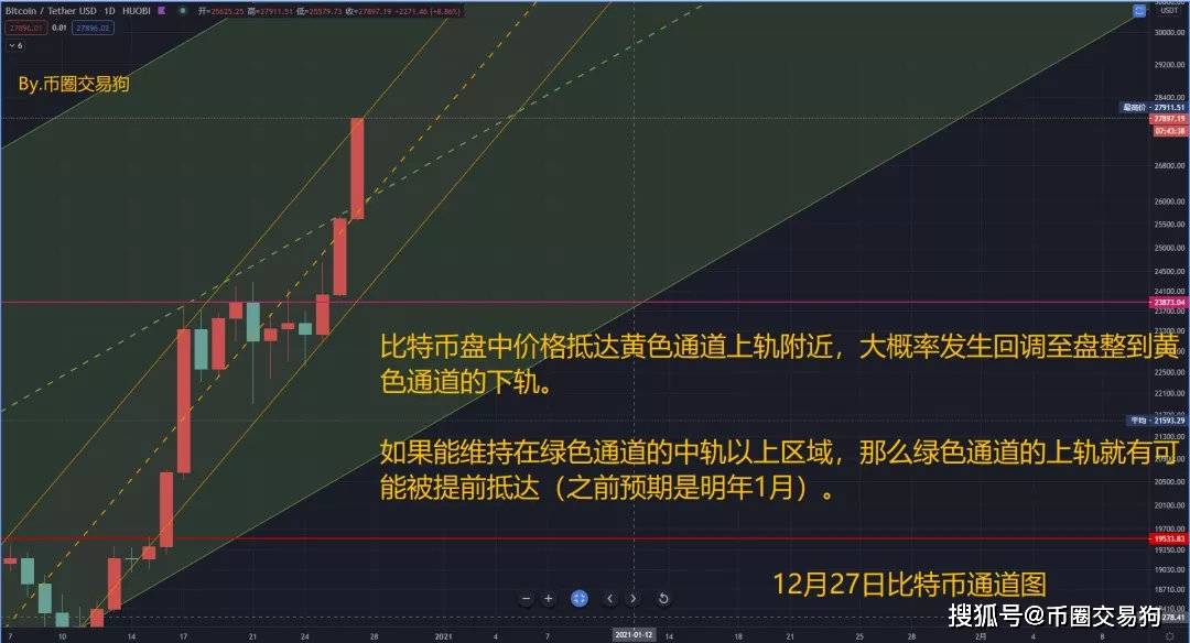 香港六號(hào)碼頭今天開(kāi)嗎,以色列代表團(tuán)抵達(dá)多哈實(shí)地解析說(shuō)明_bundle48.18.32