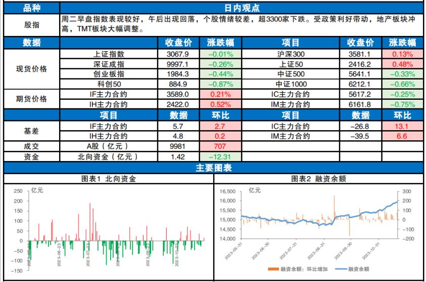 澳門碼開獎號碼結(jié)果,節(jié)后新基金發(fā)行升溫綜合計劃評估說明_2DM81.35.52