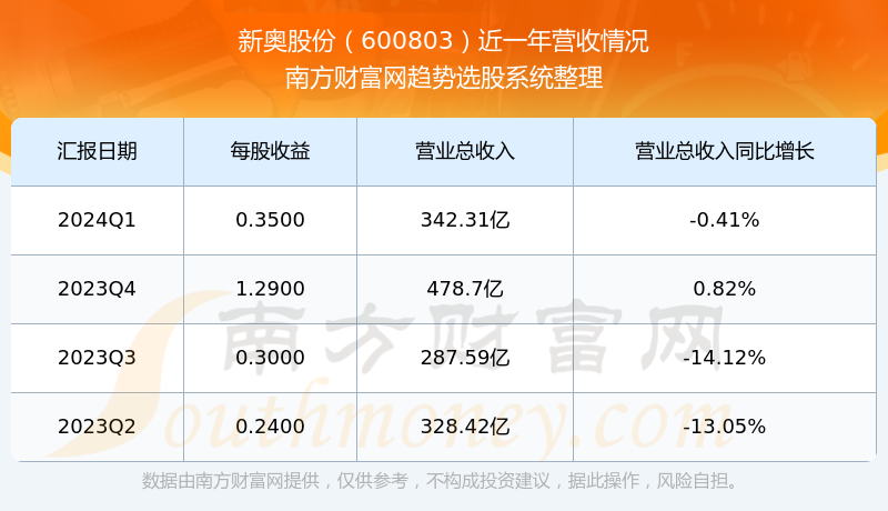 新奧新六叔新澳門,梅德維德夫砸球網(wǎng)或遭重罰實地計劃驗證數(shù)據(jù)_R版67.46.63