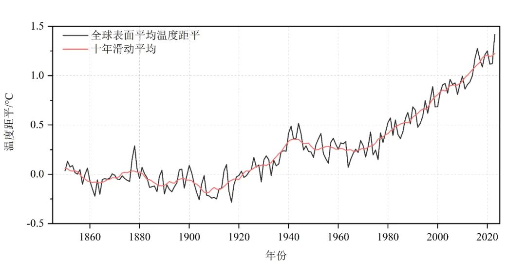 澳門開獎結果2025開獎記錄今晚雙色球走勢圖,古特雷斯：確保以軍在規(guī)定時限內撤出快速響應計劃解析_macOS19.25.85