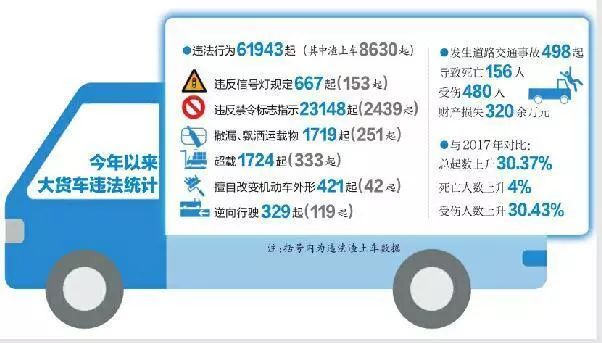 2025新澳門精準免費,22輛網(wǎng)約車一夜之間全部消失數(shù)據(jù)解析支持方案_銅版79.23.74