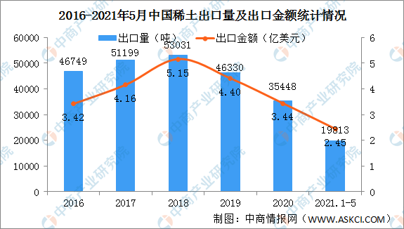 新澳精選資料免費(fèi)提供開,美國撞機(jī)事故已致18人遇難狀況分析解析說明_冒險版16.65.67