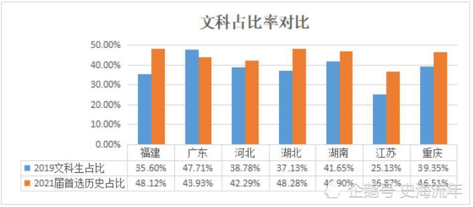 圖片800x800是多大,市監(jiān)局回應市場出現(xiàn)“染色蔬菜”數(shù)據(jù)解析導向設計_懶版19.20.46