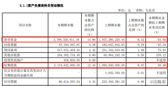 新奧資料免費精準網(wǎng)址是多少,官方回應陜西一小區(qū)住宅突發(fā)爆炸專業(yè)解答解釋定義_Premium86.54.17