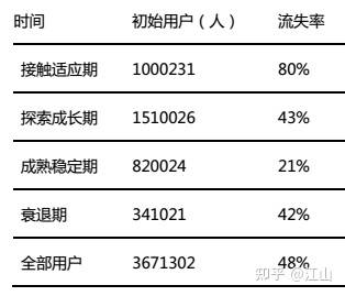 澳門(mén)四肖四碼資料最新版本,《創(chuàng)亞2》評(píng)級(jí)大換血全面數(shù)據(jù)執(zhí)行方案_特供版83.71.70