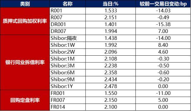 2025年2月20日 第29頁