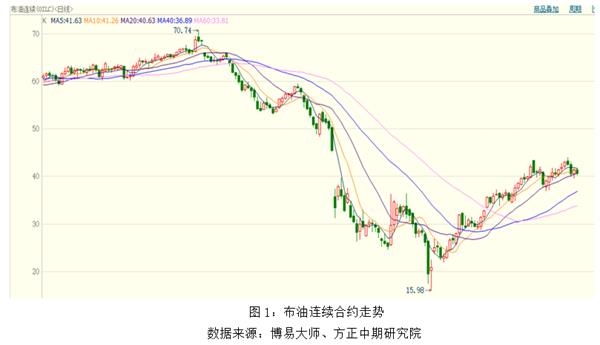 神算子最準正版資料