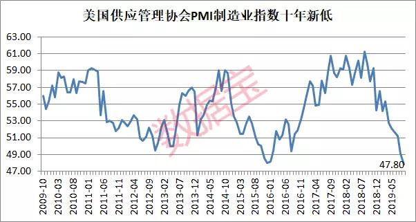 2025年奧門天天開好彩大全