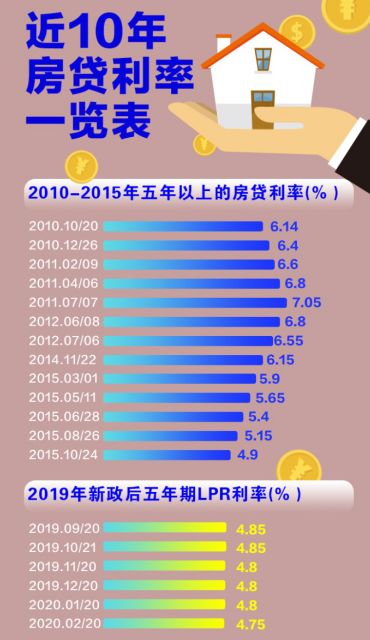 澳門免費(fèi)正版資料公開