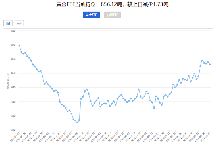 百小姐三肖必中生肖開獎號碼,美聯(lián)儲理事：不急于進(jìn)一步降息深入分析定義策略_VE版78.61.55