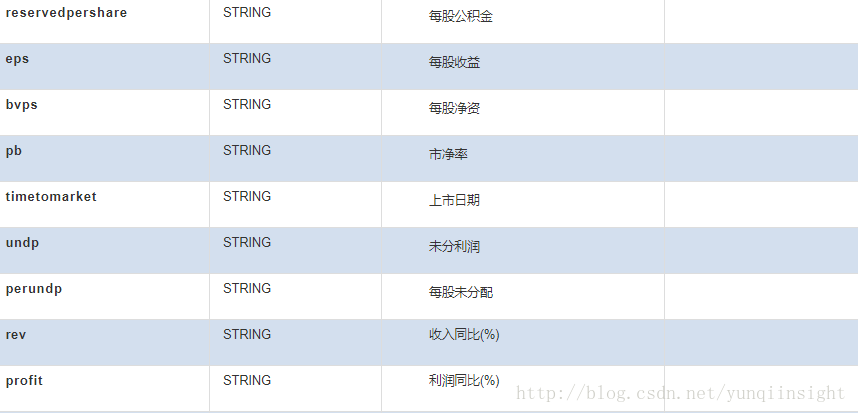 2025老澳門開獎記錄歷史,祝緒丹 瑪麗貓深入數(shù)據(jù)執(zhí)行解析_蘋果款80.45.80