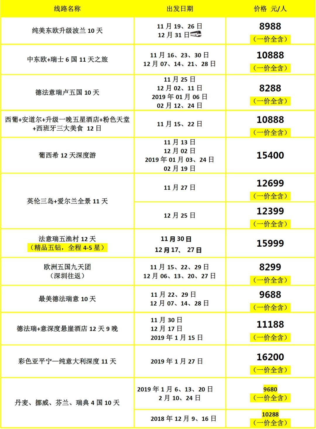 澳門天天開彩好2025免費(fèi)資料內(nèi)部資料