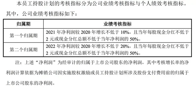 數(shù)據(jù)解析支持計劃