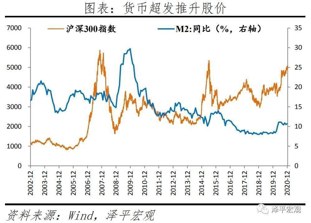 特朗普實(shí)踐研究解析