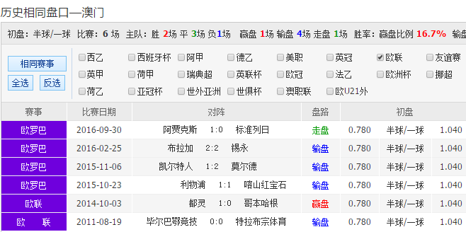 澳彩開獎結(jié)果2025年今晚開獎結(jié)果查詢