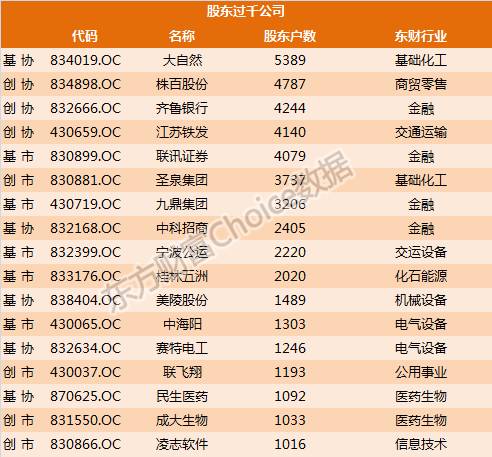 118圖庫彩圖118庫彩色l258Ch,全國出生人口7年來首次回升資源實(shí)施方案_元版26.52.51