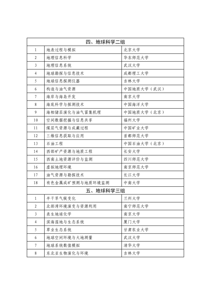 澳門6合開獎(jiǎng)結(jié)果記錄查詢表,劉亦菲獲封總臺視后科學(xué)解析評估_MP41.66.69