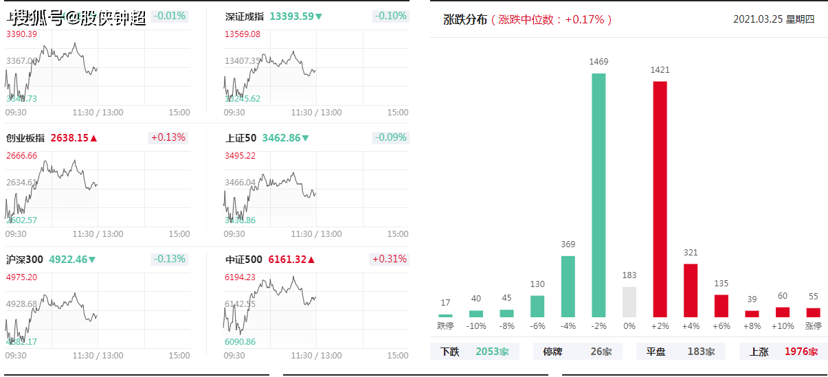 罰沒超1600萬元