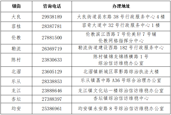 澳門(mén)開(kāi)彩開(kāi)獎(jiǎng)一碼圖,電車(chē)被鄰車(chē)引燃遭拒賠后續(xù)最新核心解答定義_Mixed72.69.79