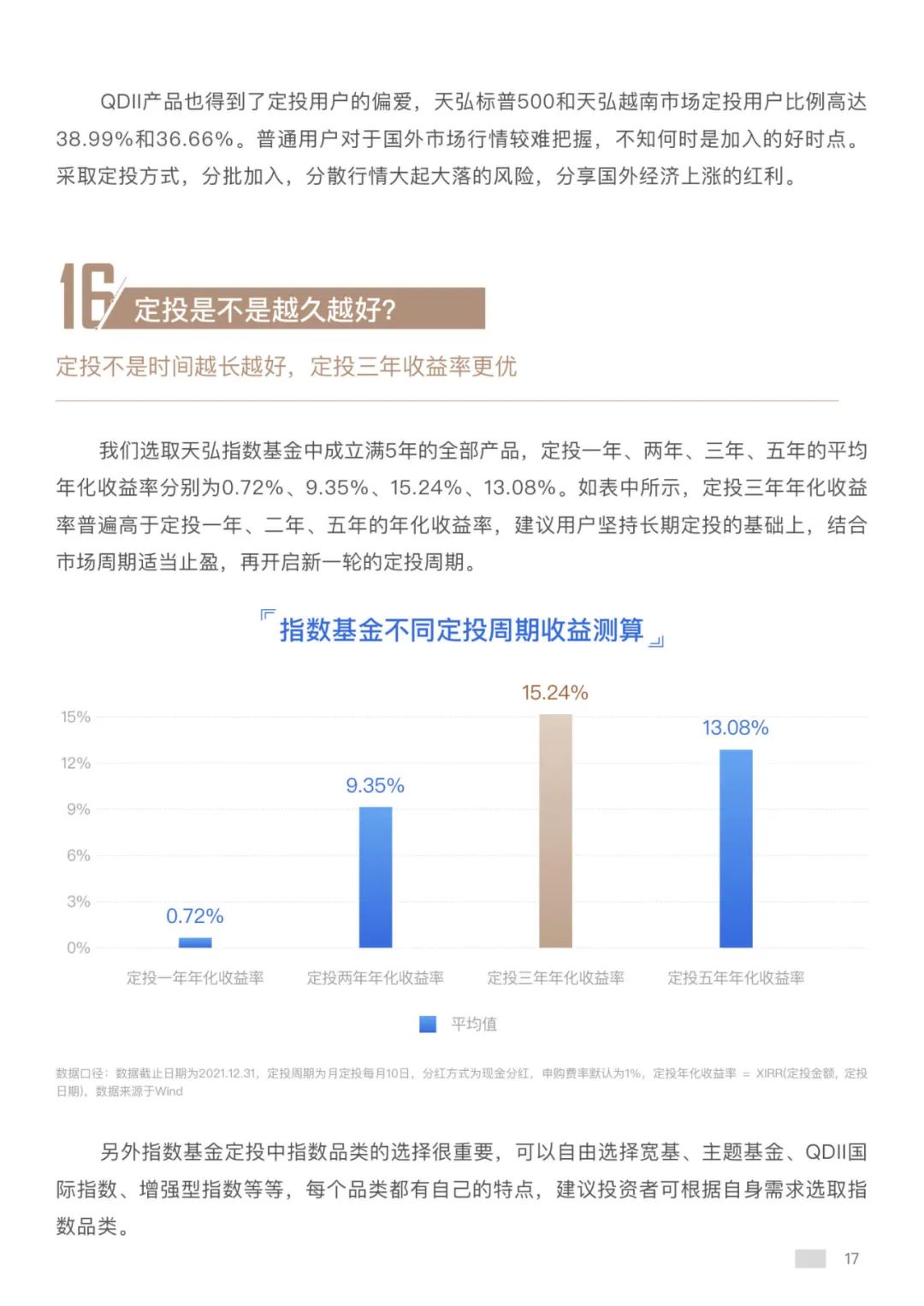 女子坡面障礙技巧金銀牌數(shù)據(jù)分析解釋定義