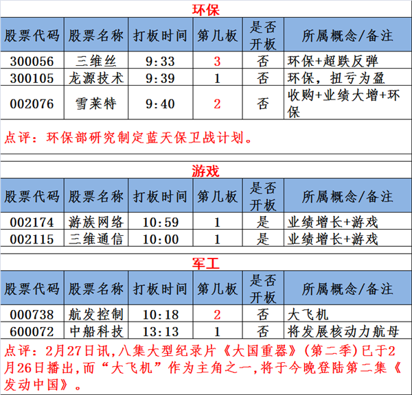 新澳彩開獎結(jié)果歷史記錄查詢