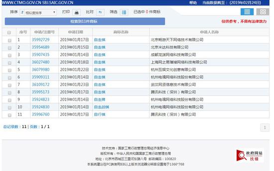 澳門開獎結果開獎記錄_192.1,騰訊撤回微信藍包商標申請收益成語分析定義_黃金版59.42.73